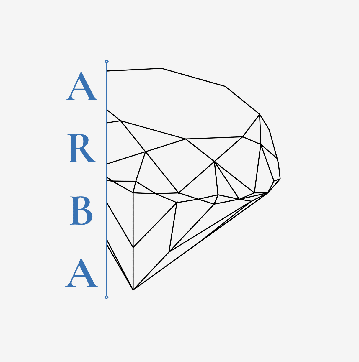 logo arba lapidaire